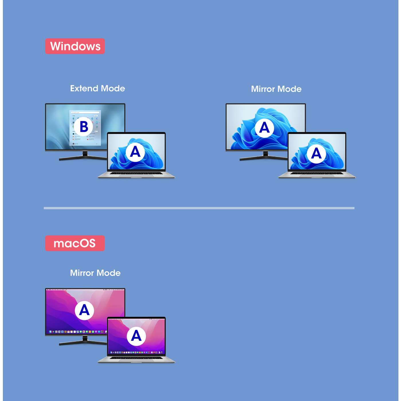 Adaptador USB-C a HDMI 4K@60Hz Image 8