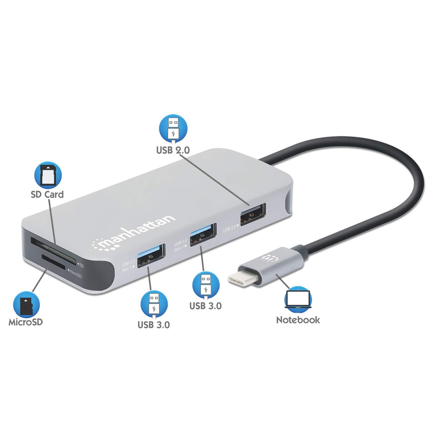 Docking Station para conexión USB-C 8 en 1 con entrega de energía Image 12