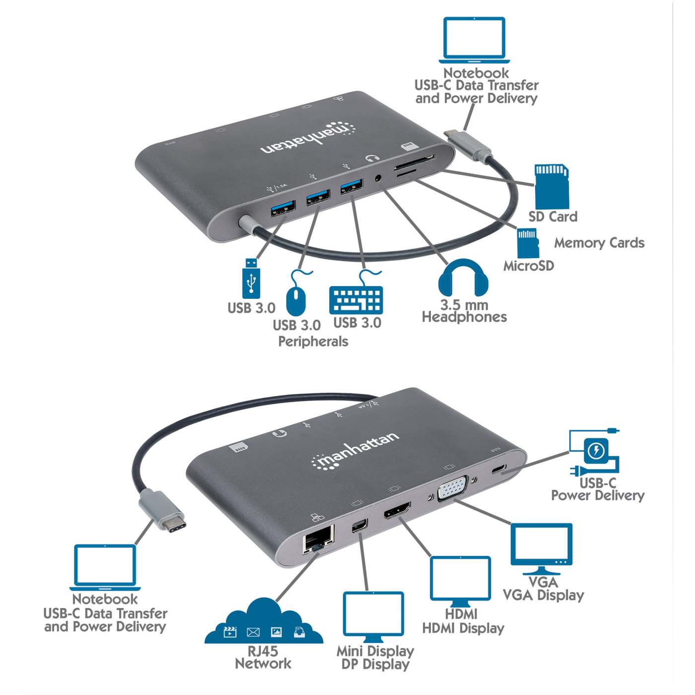 Docking Station USB-C SuperVelocidad 7 en 1 Image 11