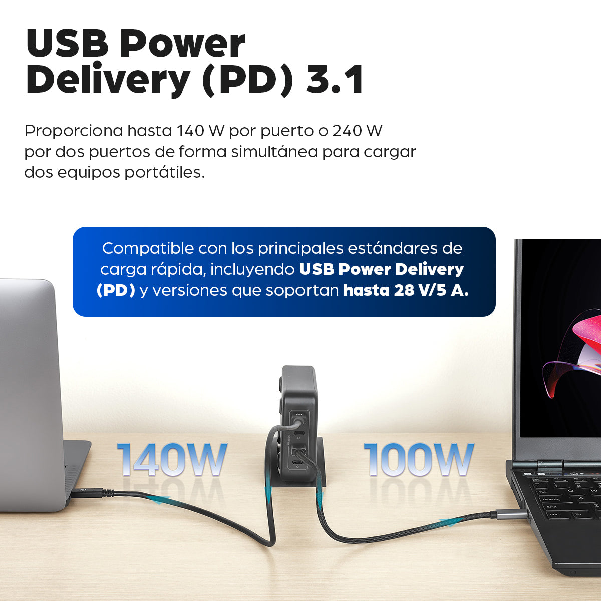 Estación de carga PD con 4 puertos USB-C - 240 W