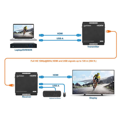 Kit extensor KVM so1080pbre IP HDMI  Image 9