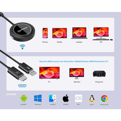 Transmisor USB-C inalámbrico HDMI 1080p Image 9