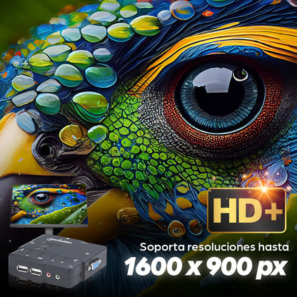 Switch KVM Compacto de 2 Puertos