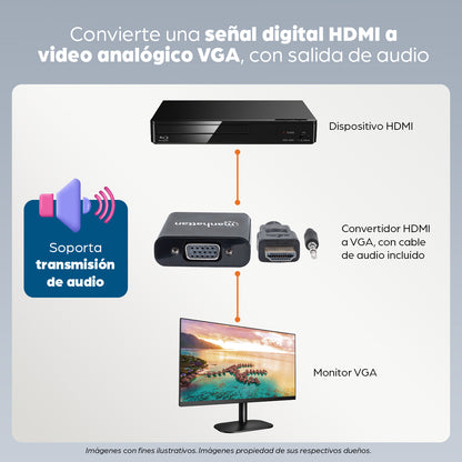 Convertidor HDMI a VGA