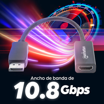 Adaptador DisplayPort a HDMI pasivo 1080p