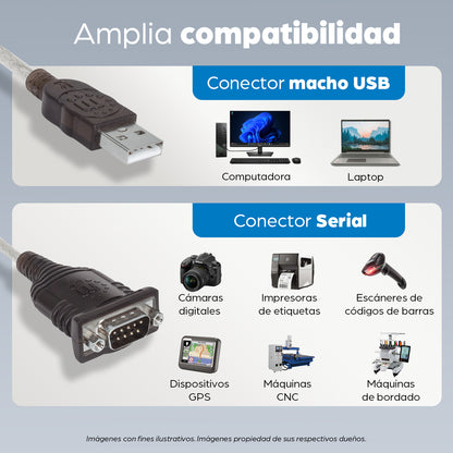 Convertidor USB a serie