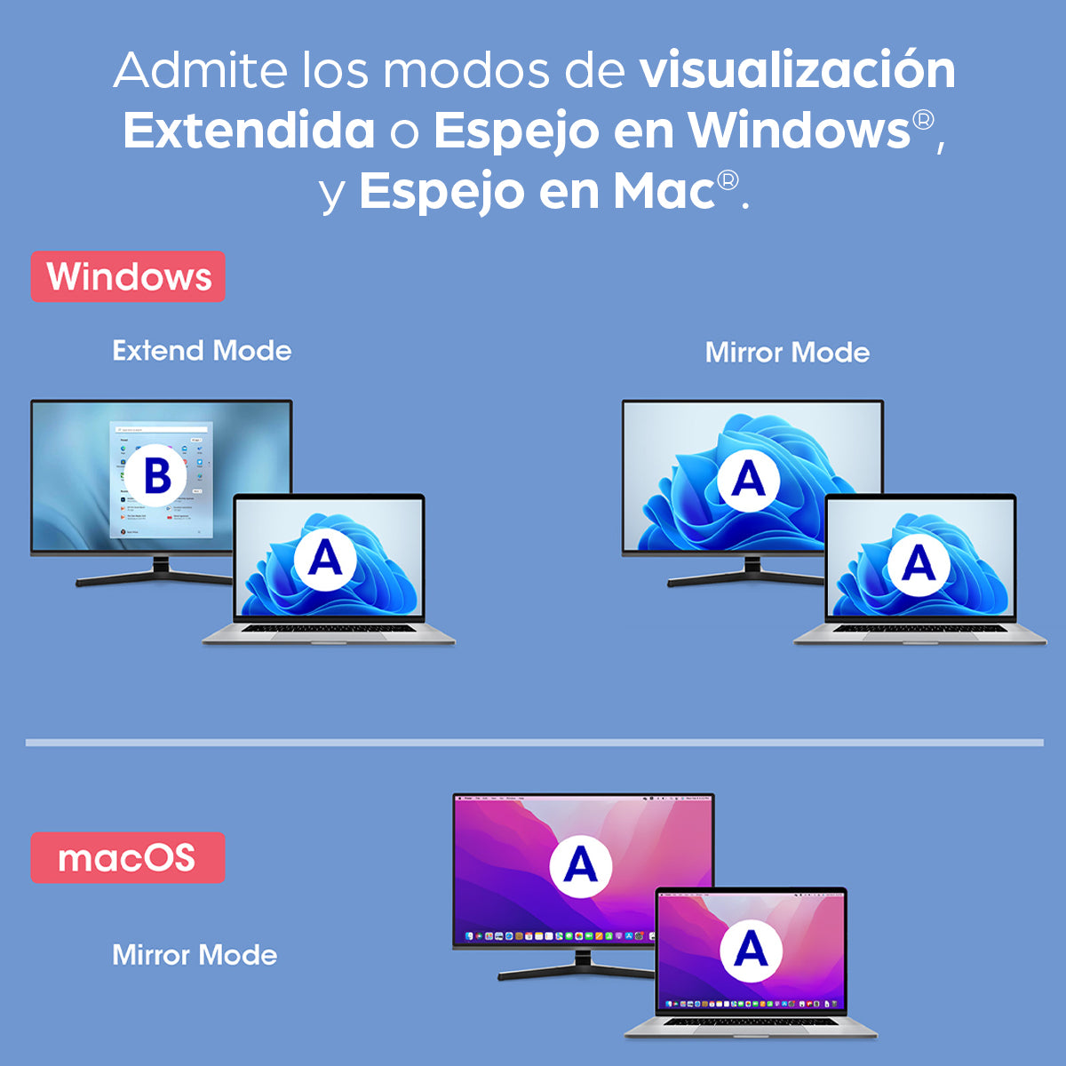 Convertidor de USB-A a HDMI 1080p