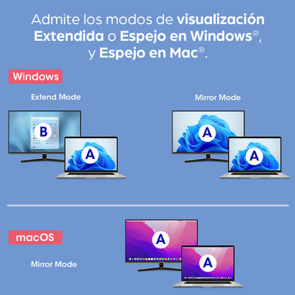 Convertidor de USB-A a HDMI 1080p