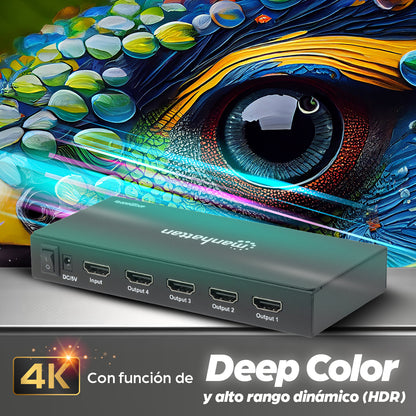 Divisor HDMI 4K de 4 puertos