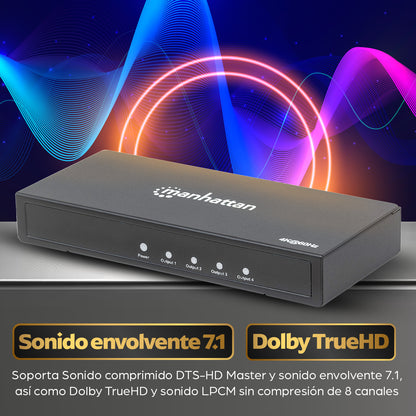 Divisor HDMI 4K de 4 puertos