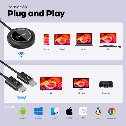 Transmisor USB-C inalámbrico HDMI 1080p