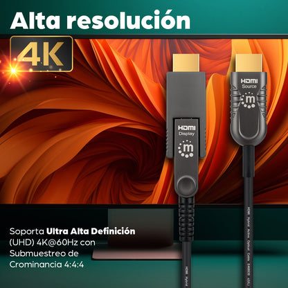 Cable Óptico Activo HDMI de Alta Velocidad con conector HDMI desmontable (Calificado Plenum)