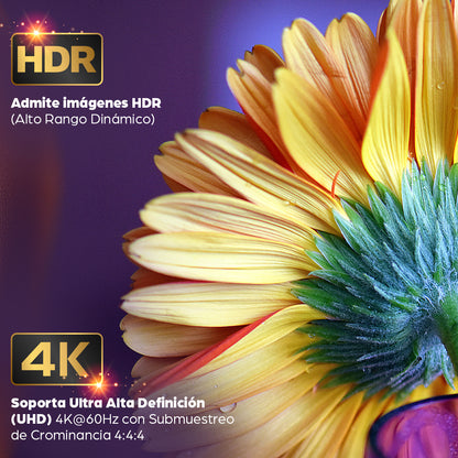 Cable HDMI Óptico Activo con Clasificación Plénum