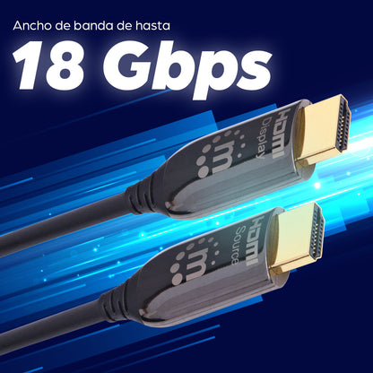 Cable HDMI Óptico Activo con Clasificación Plénum
