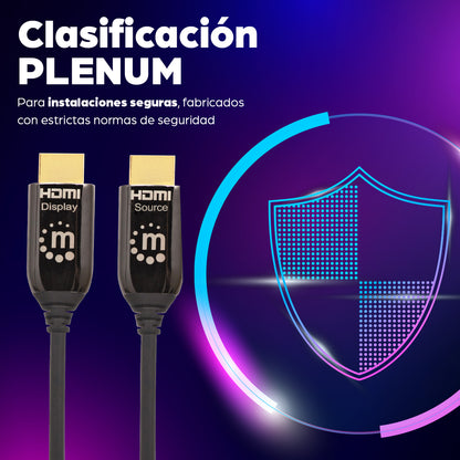 Cable HDMI Óptico Activo con Clasificación Plénum