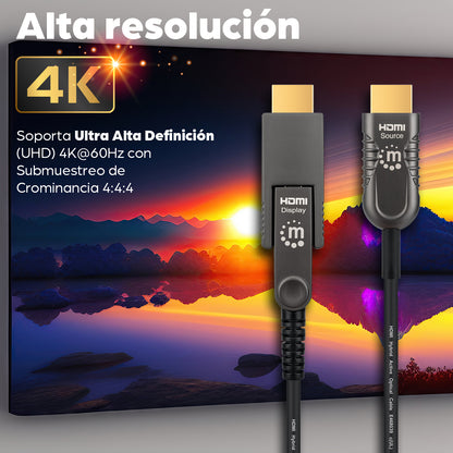 Cable Óptico Activo HDMI a HDMI con conector HDMI desmontable, Clasificación Plenum