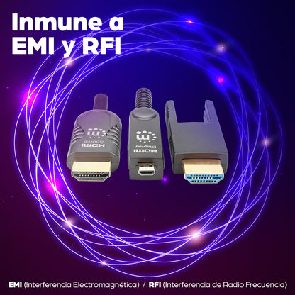 Cable Óptico Activo HDMI a HDMI con conector HDMI desmontable, Clasificación Plenum