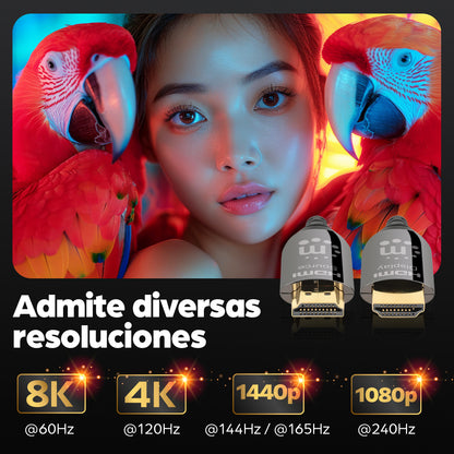 Cable Óptico Activo HDMI Certificado 8K@60Hz