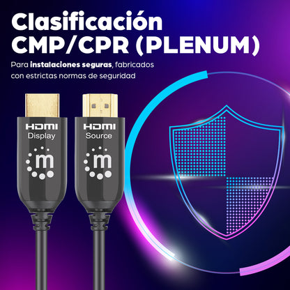 Cable Óptico Activo HDMI Certificado 8K@60Hz