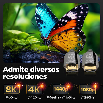 Cable Óptico Activo HDMI Certificado 8K@60Hz