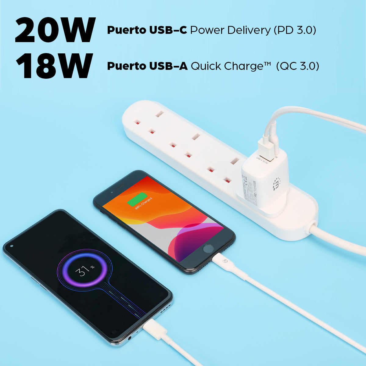 Cargador de pared mini para carga de energía por USB de 2 puertos - 20 W