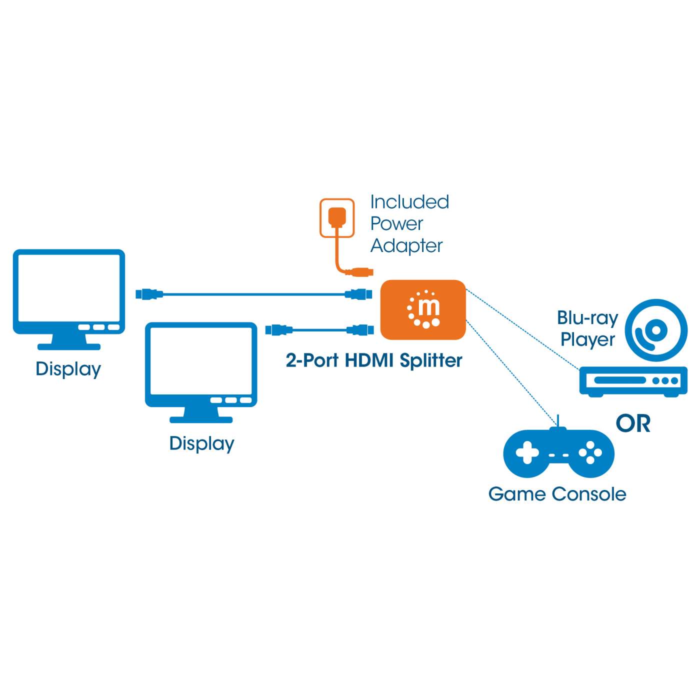 Splitter HDMI 4K de 2 puertos Image 9