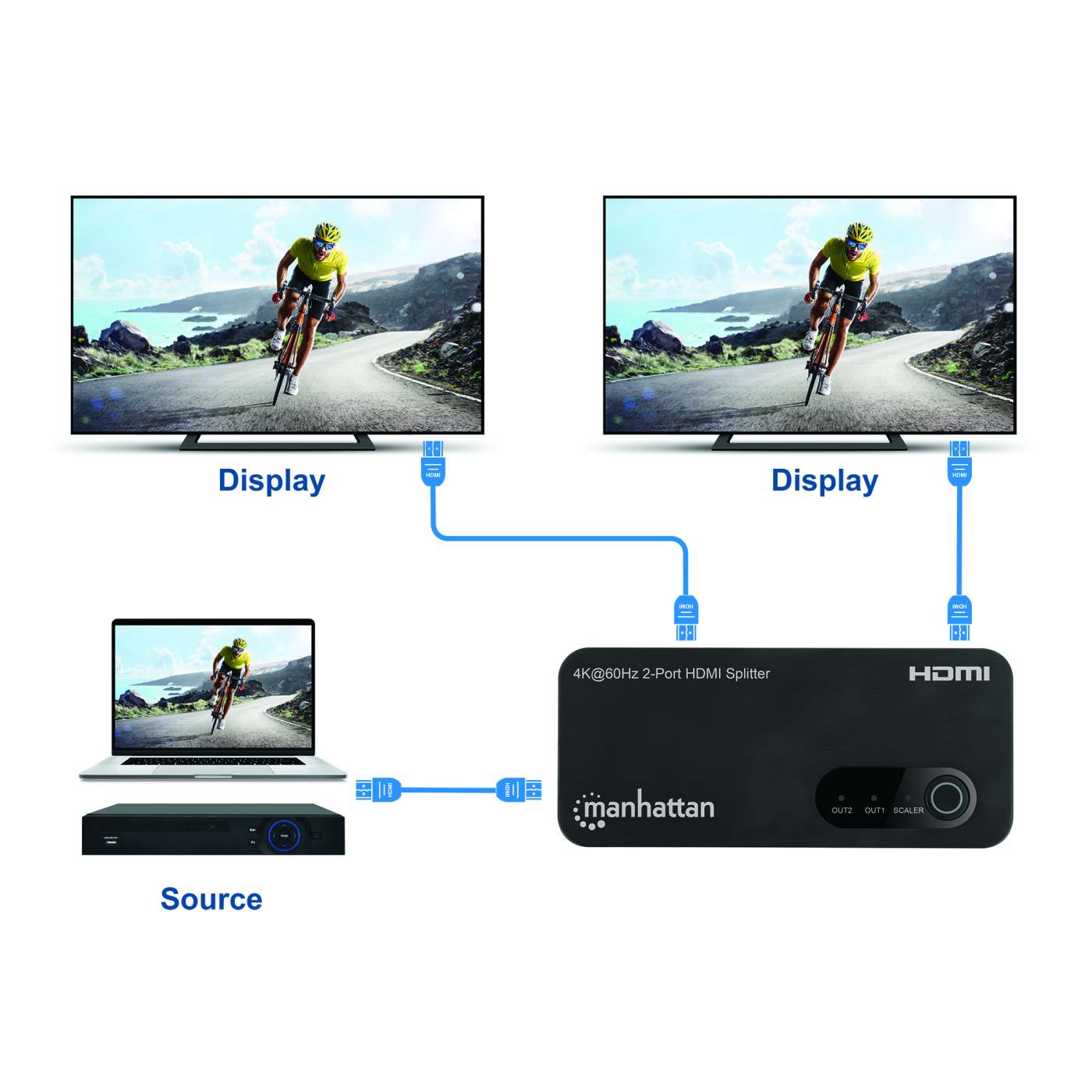 Video Splitter HDMI 4K de 2 puertos Image 10