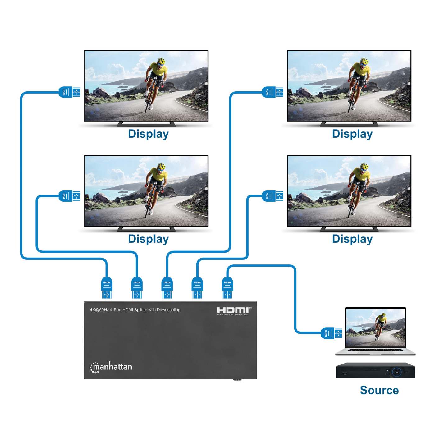 Splitter HDMI con 4 puertos 4K y reductor de escala Image 9