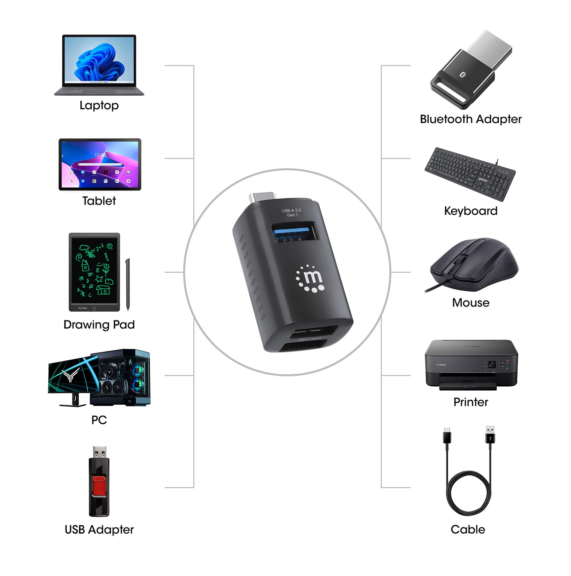 Hub USB-C con 3 puertos USB-A, 1 USB 3.0 y 2 USB 2.0 Image 6