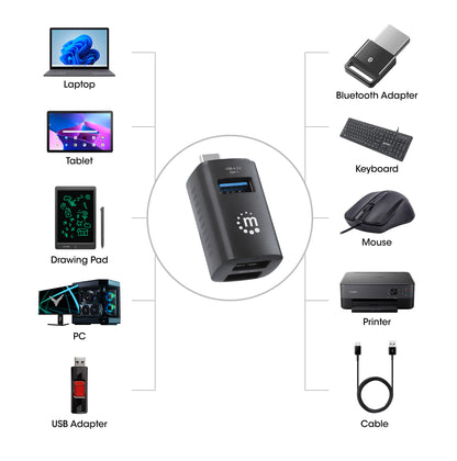 Hub USB-C con 3 puertos USB-A, 1 USB 3.0 y 2 USB 2.0 Image 6