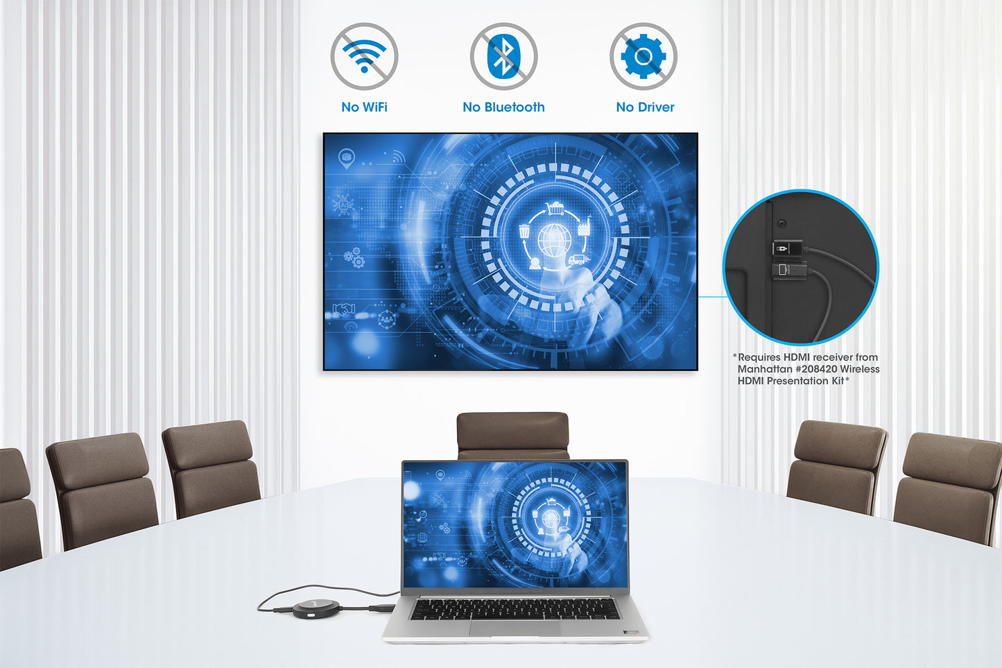 Transmisor de video inalámbrico HDMI 1080p Image 7