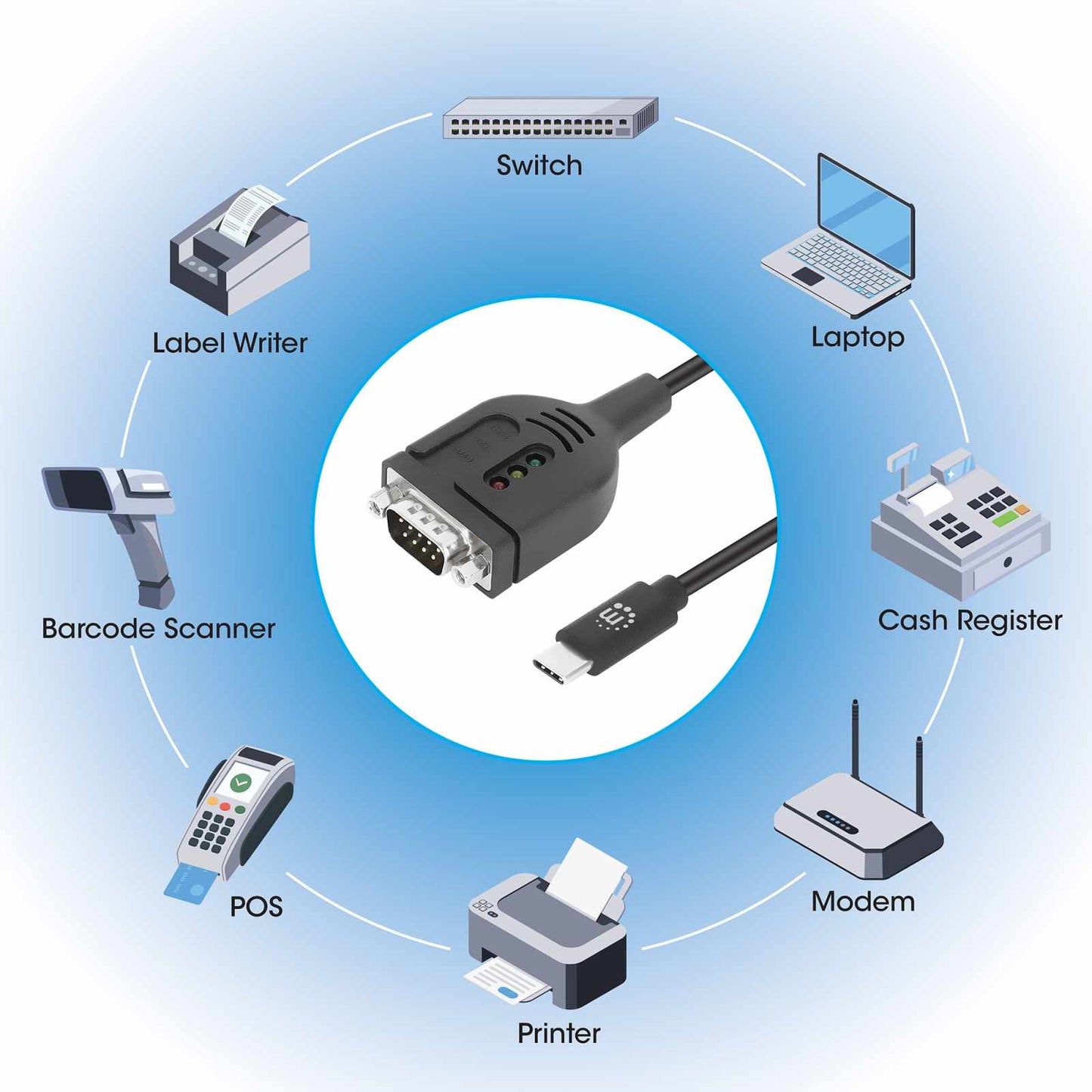 Convertidor USB-C a Serial DB9 / RS232, 1 m Image 5