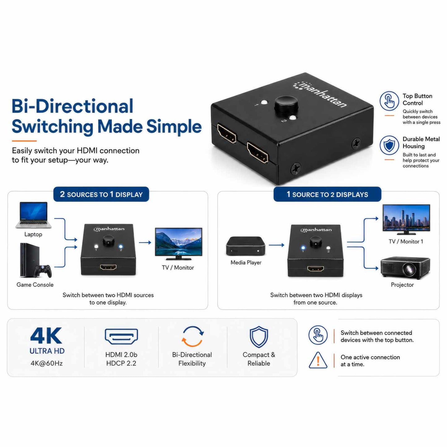 Switch bidireccional HDMI 4K de 2 puertos Image 10