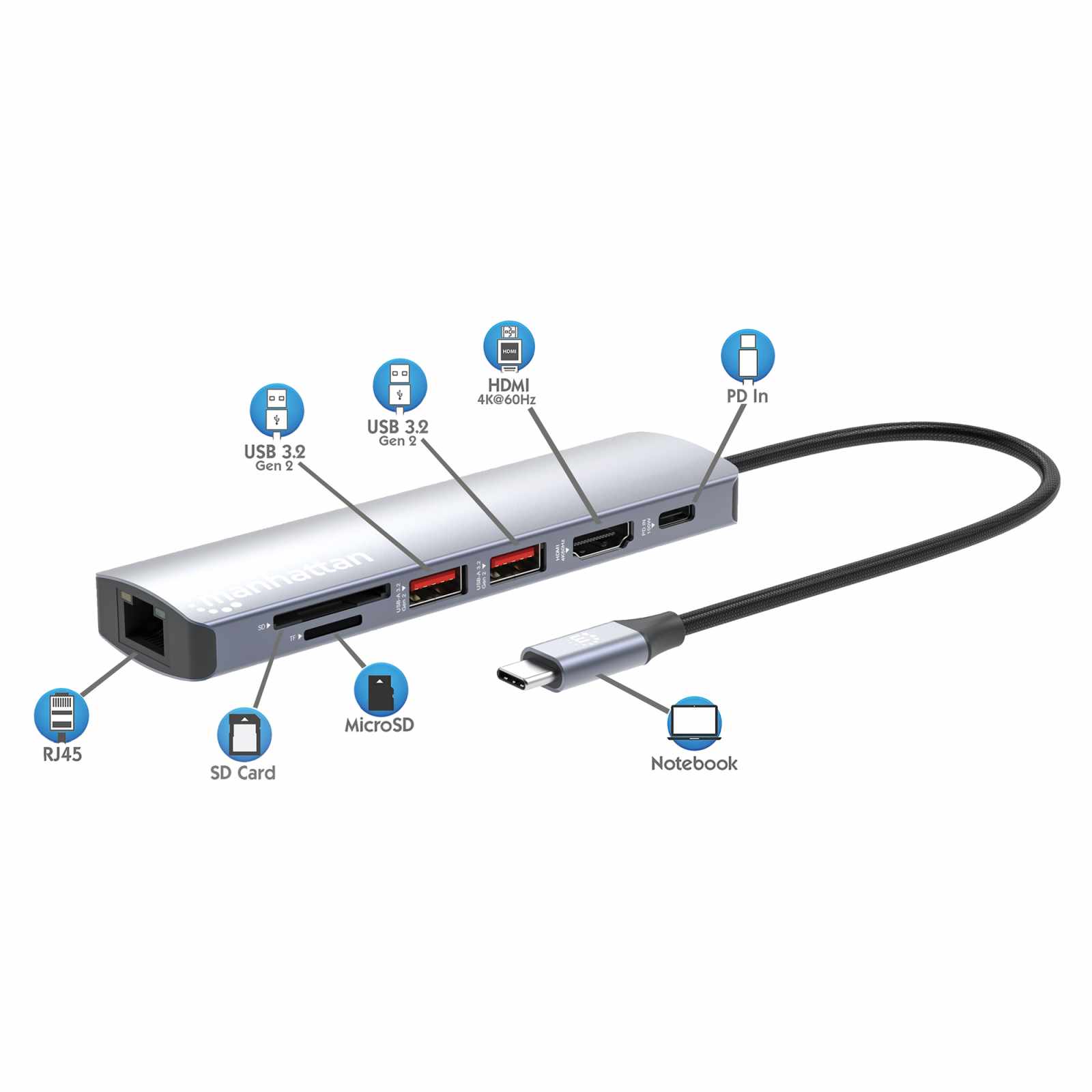 Estación Docking USB-C con lector de tarjetas, 7 en 1 Image 9