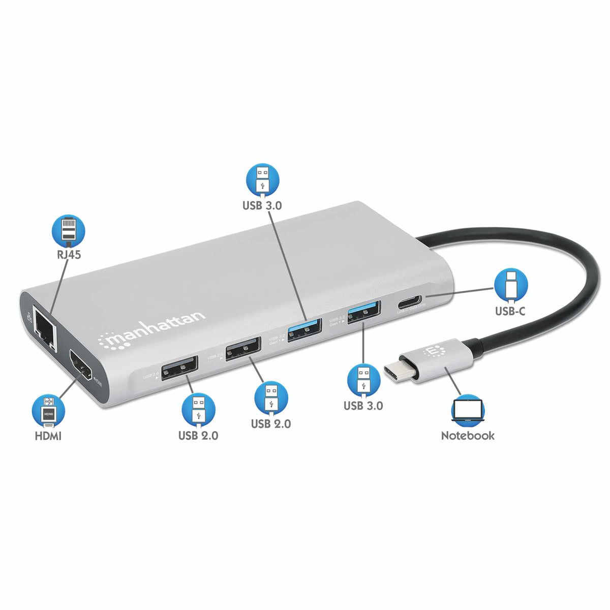 Docking Station USB-C para Triple Monitor Image 13