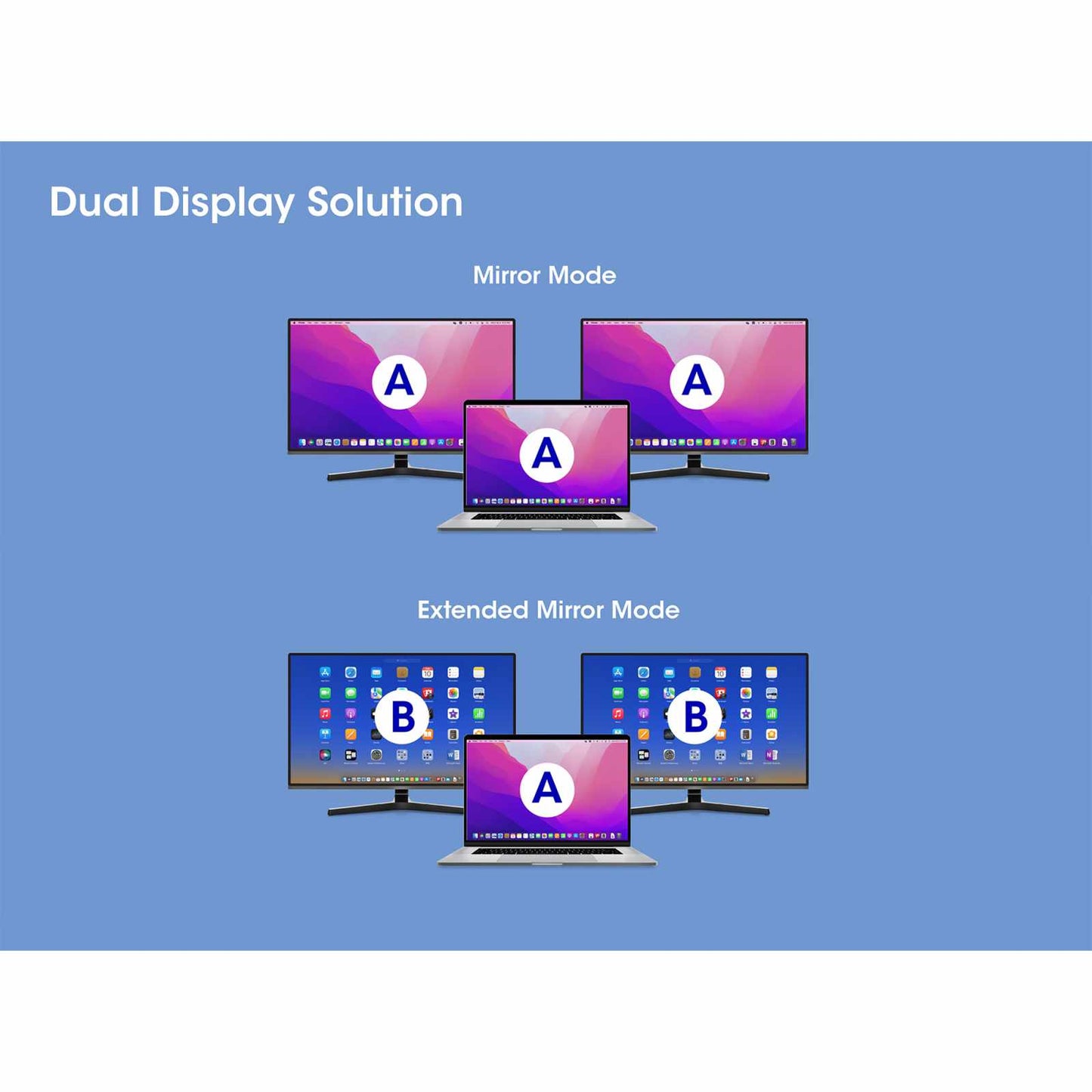 Docking Station de USB-C a HDMI y VGA, 4 en 1, con suministro de energía Image 12
