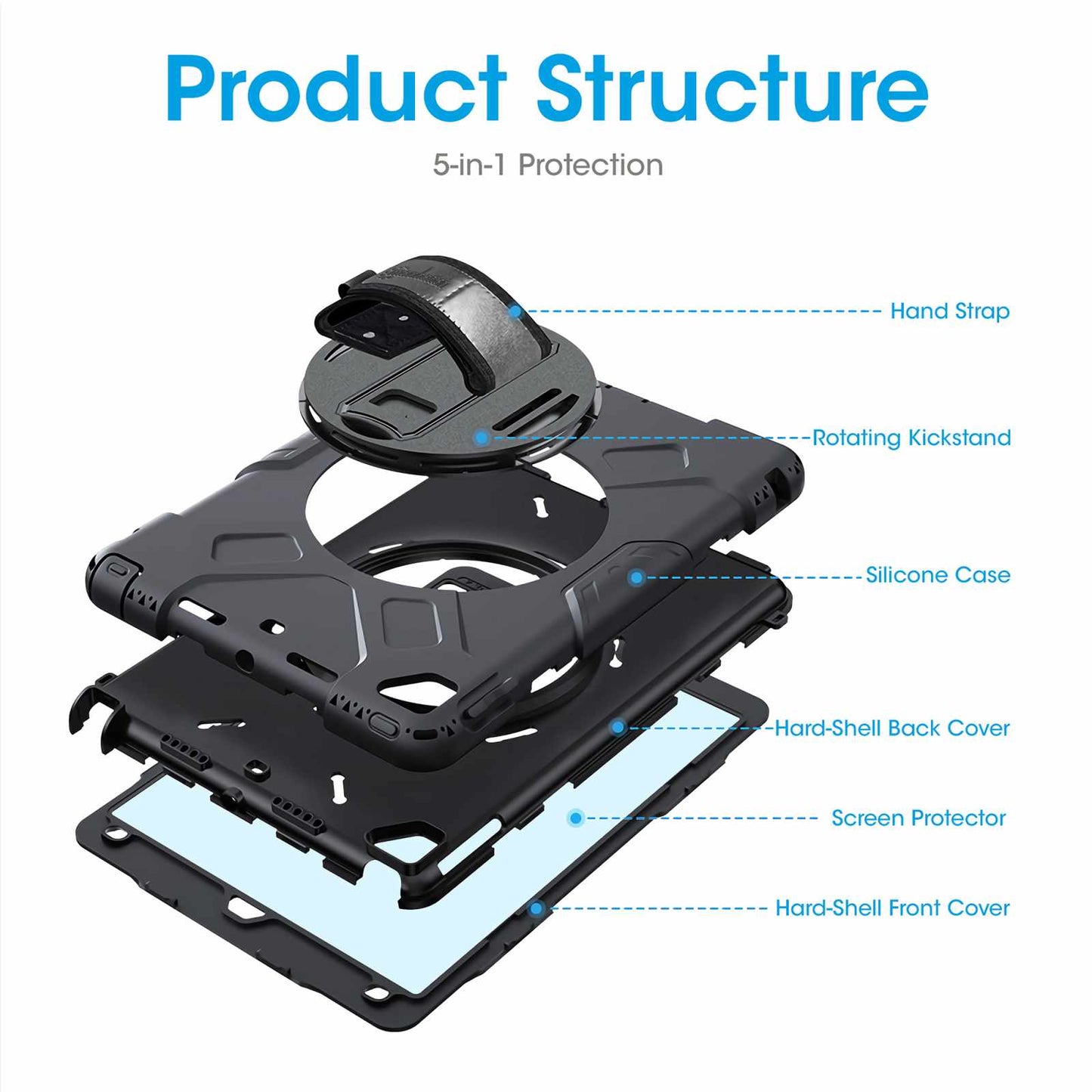 Funda rígida de uso rudo para iPad® de 10.2" (8ª y 9ª Gen) Image 14