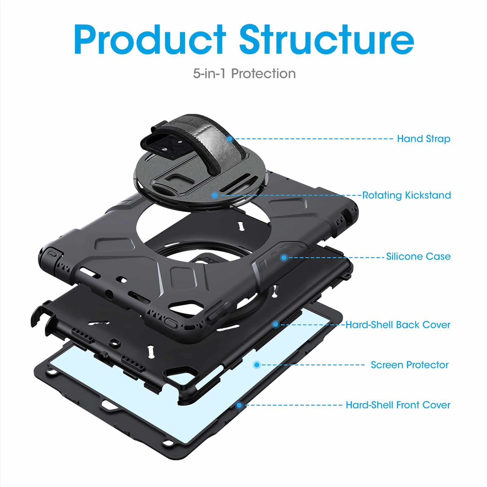 Funda rígida de uso rudo para iPad® de 10.2" (8ª y 9ª Gen) Image 14
