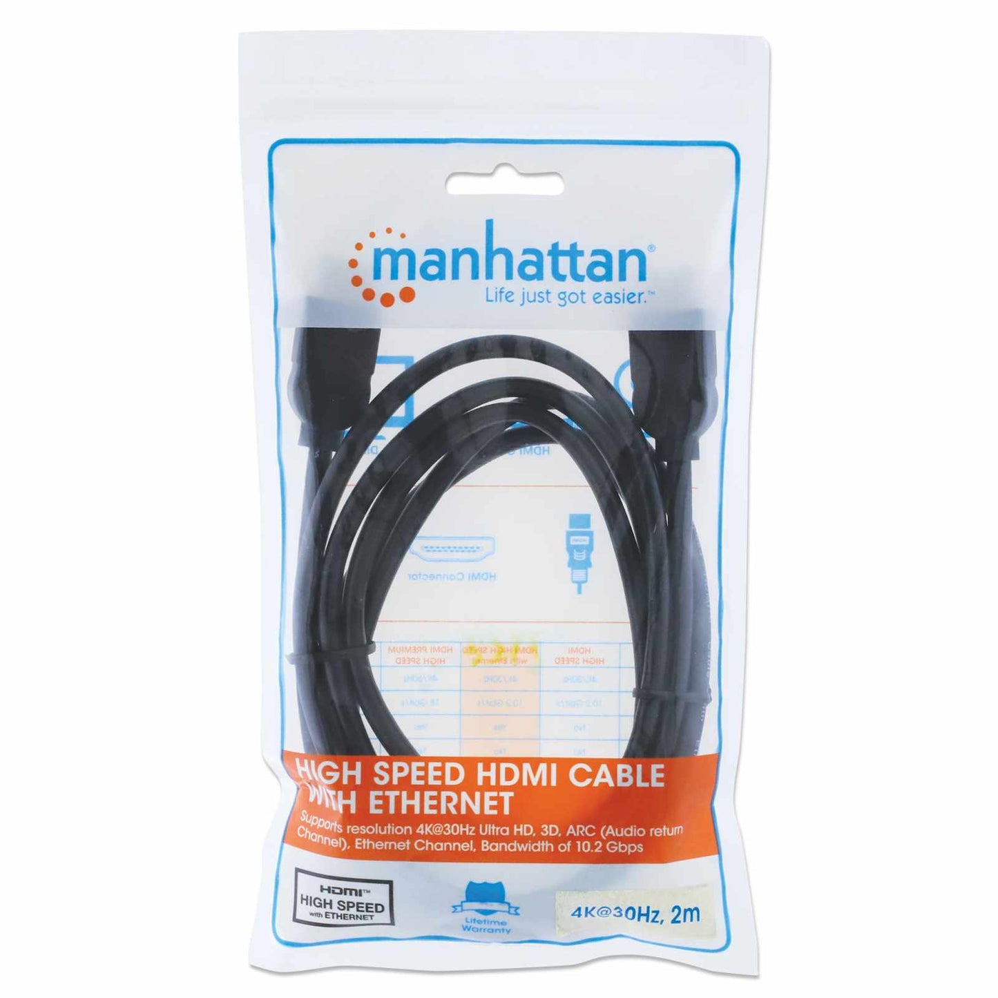 Cable HDMI de Alta Velocidad con Canal Ethernet Packaging Image 2