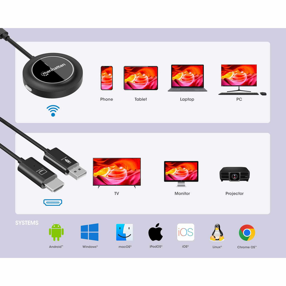 Kit de presentación de pantalla HDMI inalámbrica 1080p Image 9