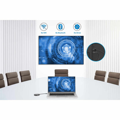 Kit de presentación de pantalla HDMI inalámbrica 1080p Image 7