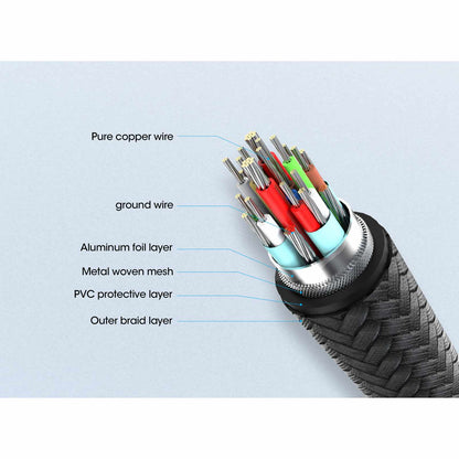 Cable USB-C de carga USB4Thunderbolt 4, 40 Gbps 8K Vídeo y 240 W / PD 3.1, 1m Image 10