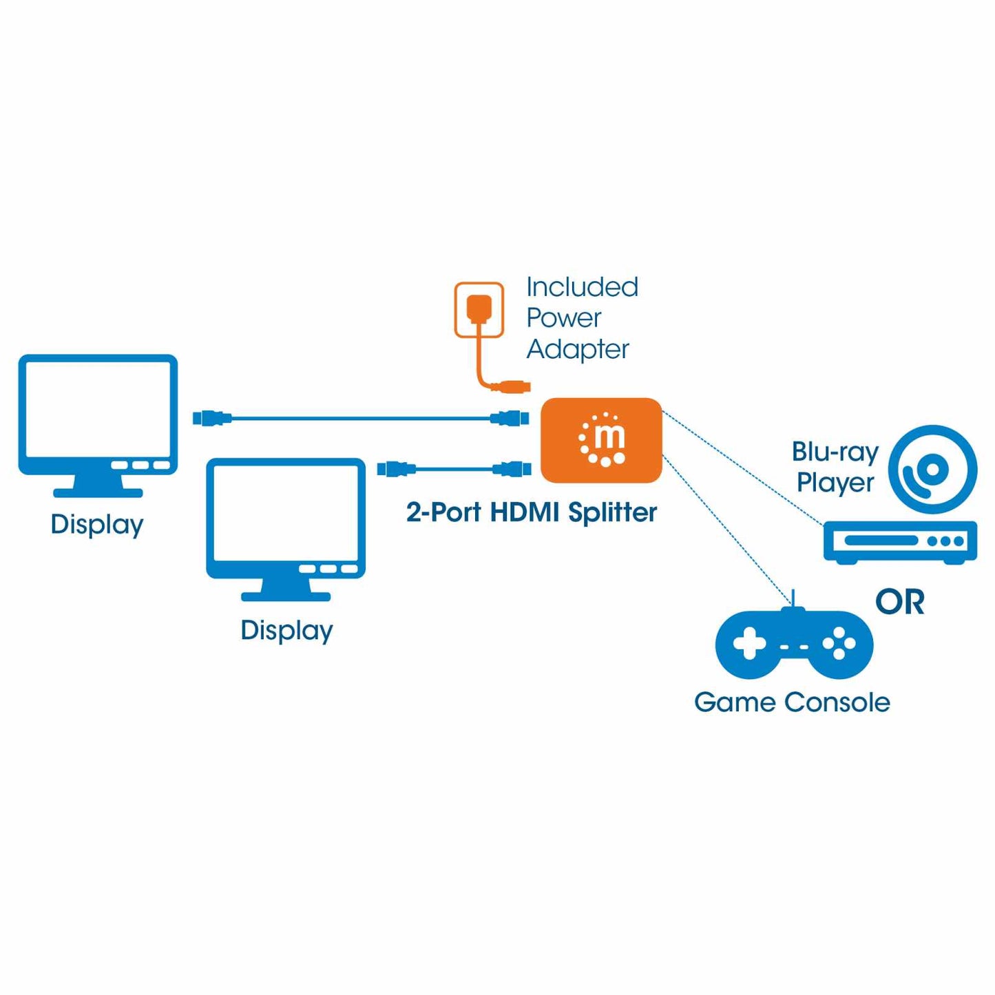 Splitter HDMI 4K de 2 puertos Image 9