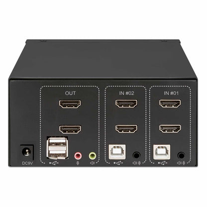 Switch KVM HDMI de 2 puertos y doble monitor  Image 7