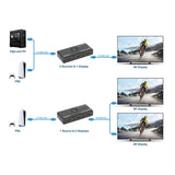 Switch HDMI bidireccional con 2 puertos 8K Image 9