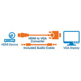 Convertidor HDMI a VGA Image 5
